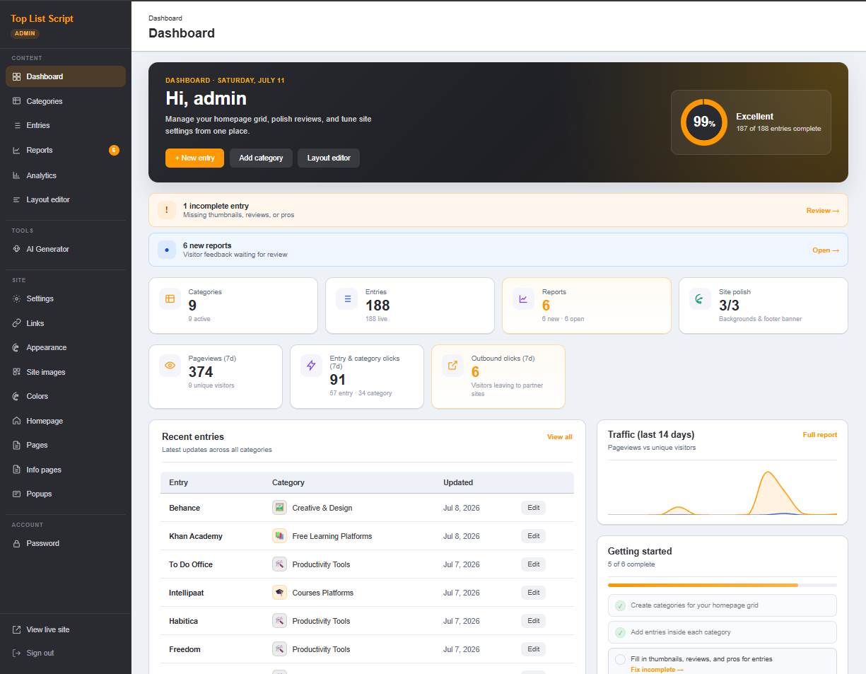 Toplist Script admin panel — manage entries, rankings, and affiliate links